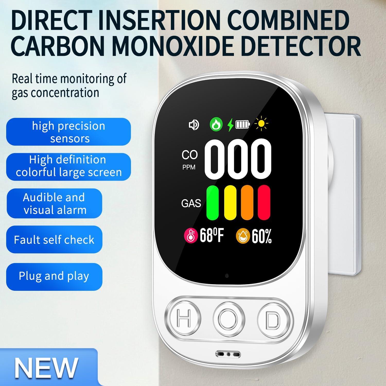 Detector 4en1 de Monóxido de Carbono y Gas HAKINAKU - Paquete de 2