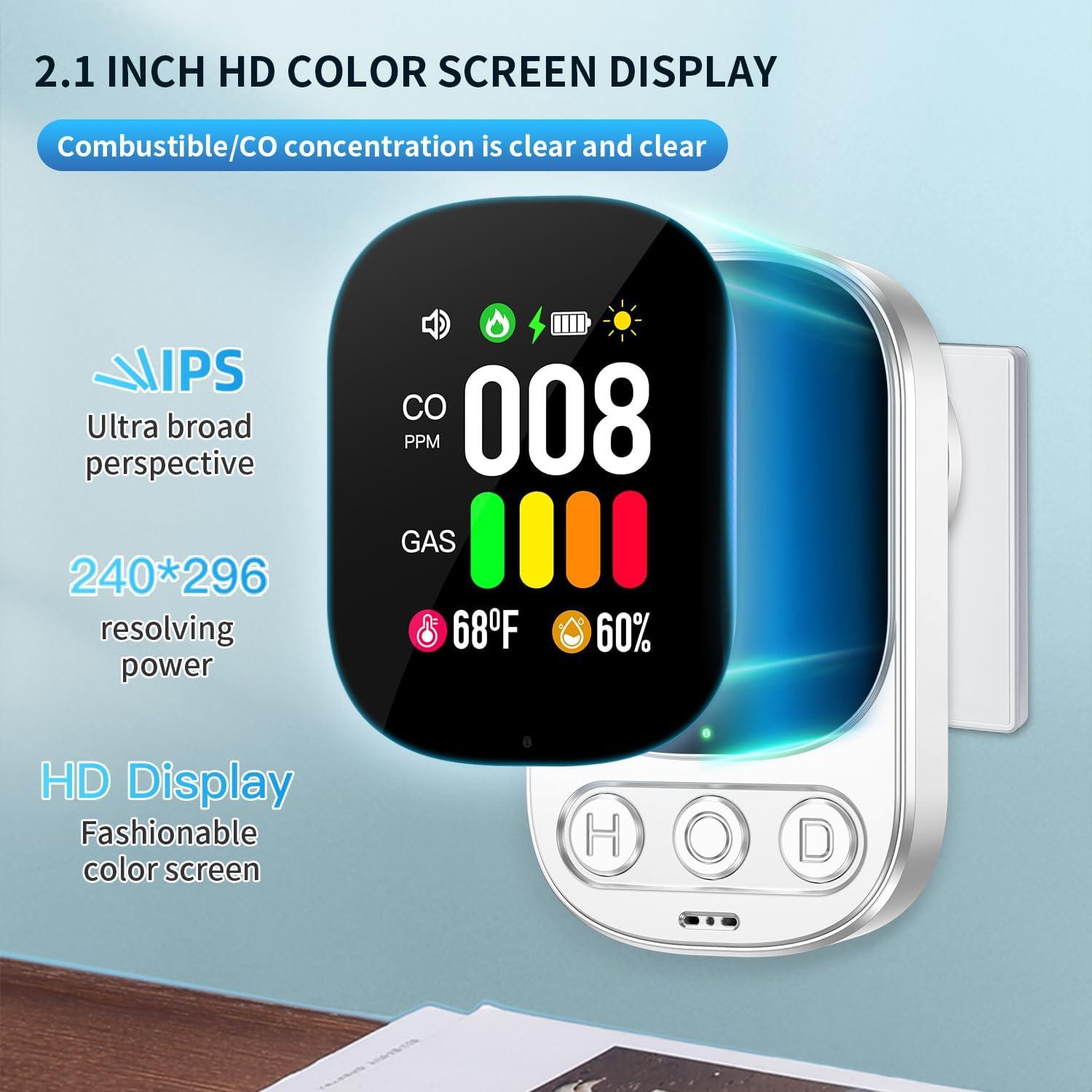 Detector 4en1 de Monóxido de Carbono y Gas HAKINAKU - Paquete de 2