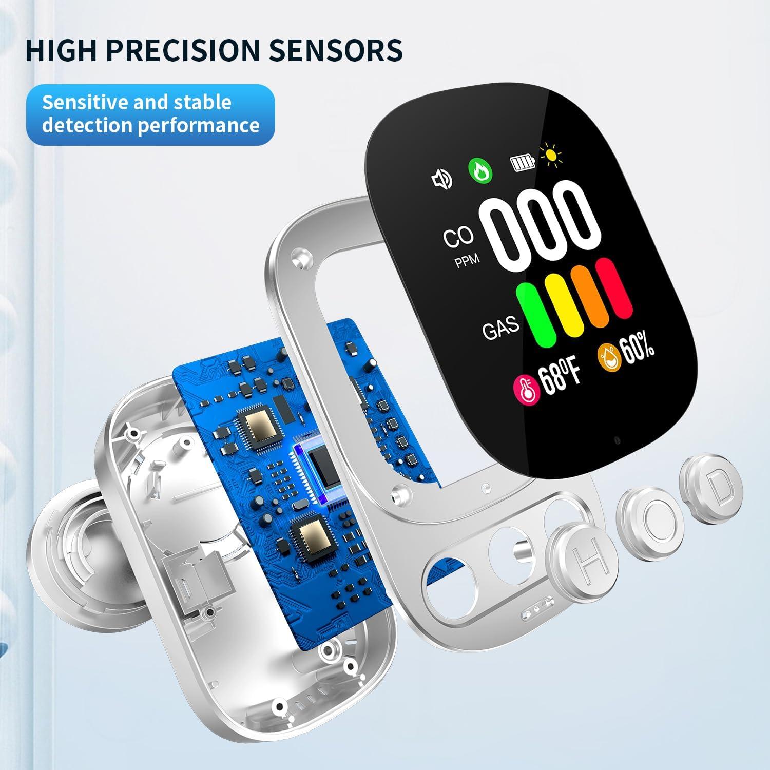 Detector 4en1 de Monóxido de Carbono y Gas HAKINAKU - Paquete de 2
