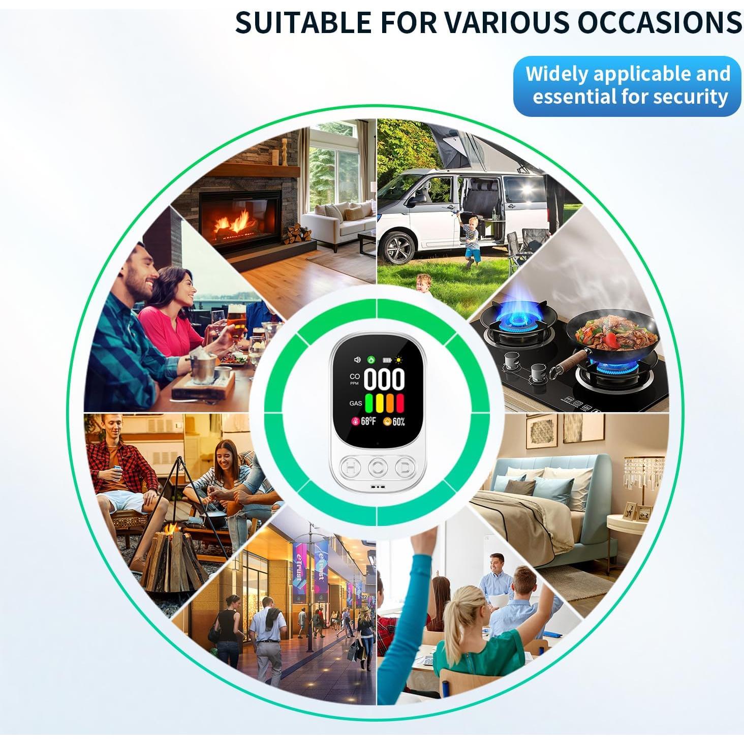 Detector 4en1 de Monóxido de Carbono y Gas HAKINAKU - Paquete de 2