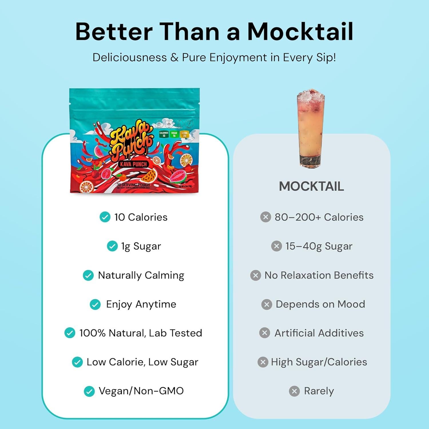 Kava Punch Polvo de Relajación - 30 Porciones, Sin Alcohol