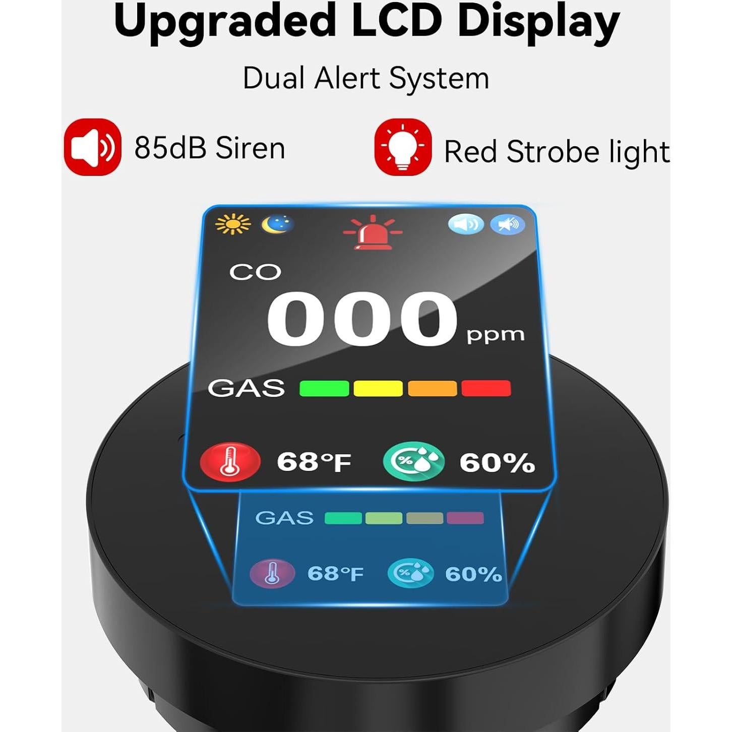 Detector de Gas y Monóxido de Carbono Enchufable SMSRECEIVE CG01