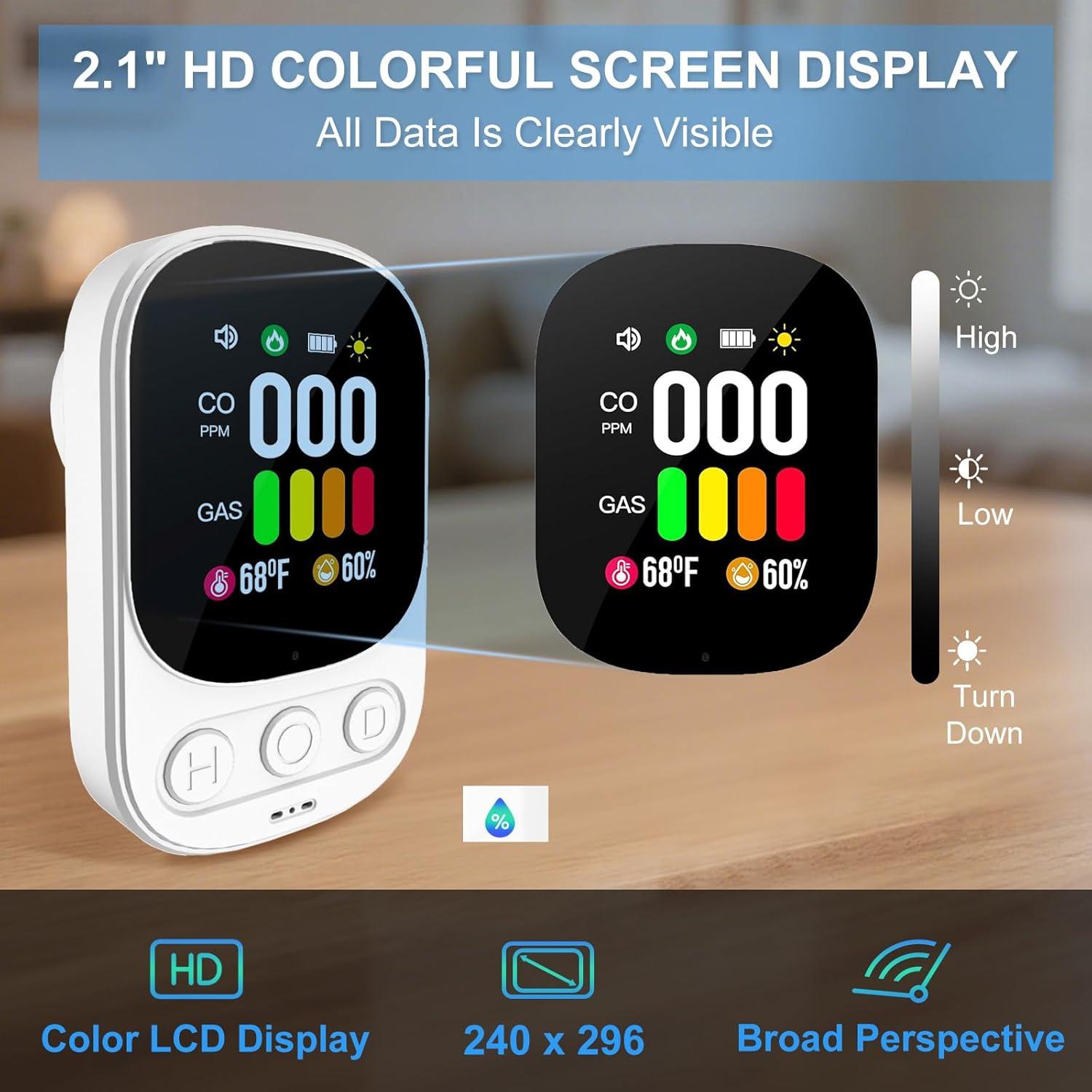 Detector de Monóxido de Carbono y Gas Natural HD08-G Blanco