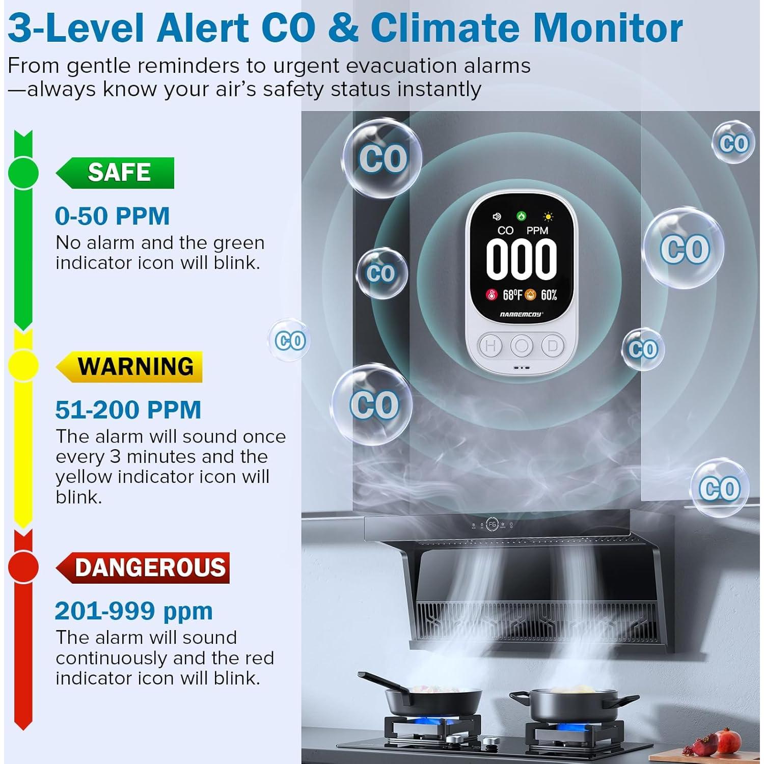 Detector de Monóxido de Carbono Narremcoy HD08 0-999 ppm