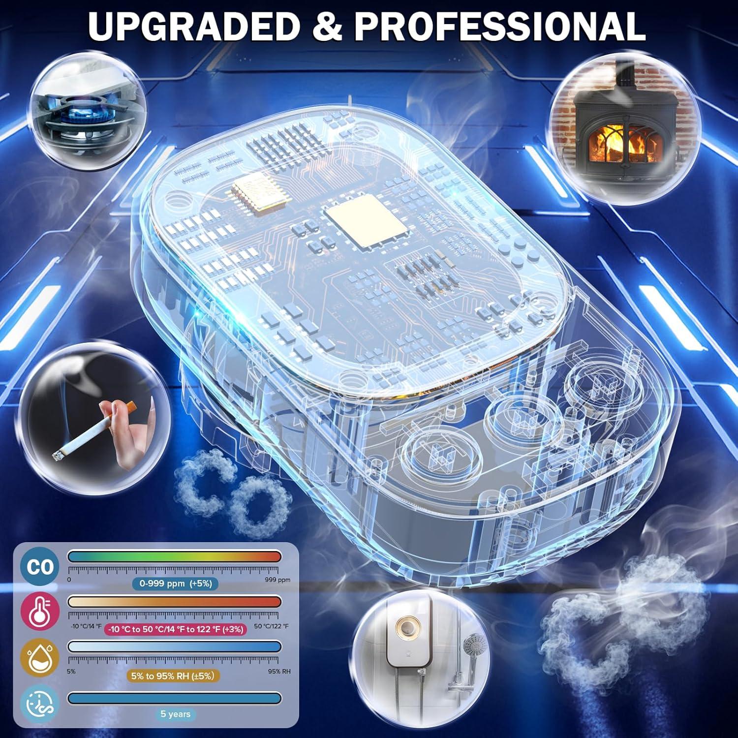 Detector de Monóxido de Carbono Narremcoy HD08 0-999 ppm