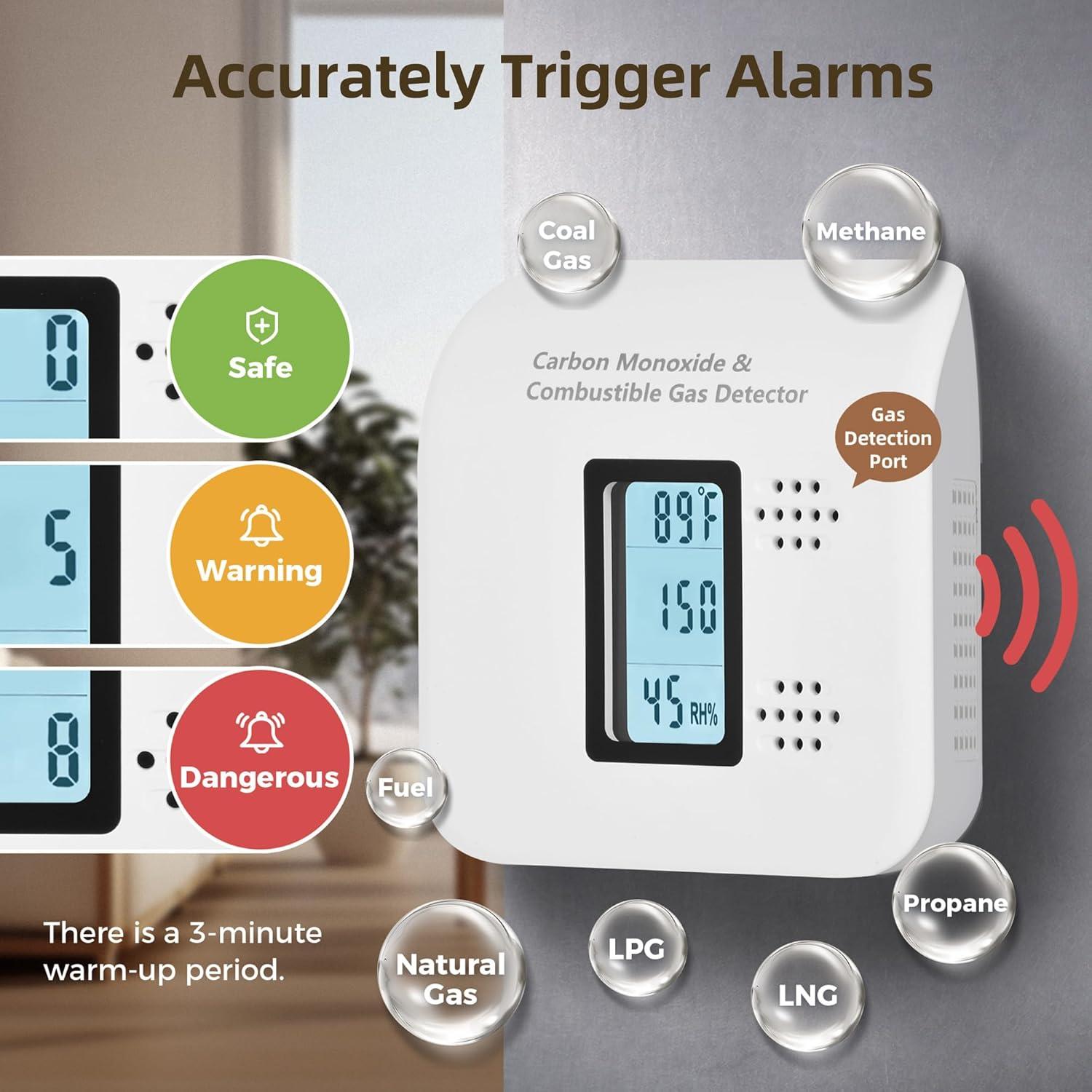 Detector de Monóxido de Carbono y Gas Bluevortex Y401 4-en-1