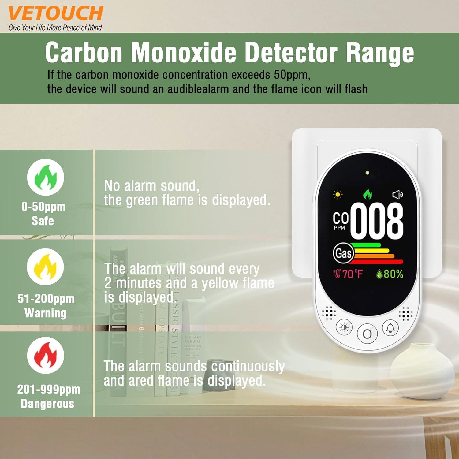 Plug-in CO and Gas Detector, 4-in-1 Combination Natural Gas and Carbon Monoxide Detector,Detect Co,Gas,Temperature,Humidity Values Suitable for Home,Outdoor Camping RV Occasions