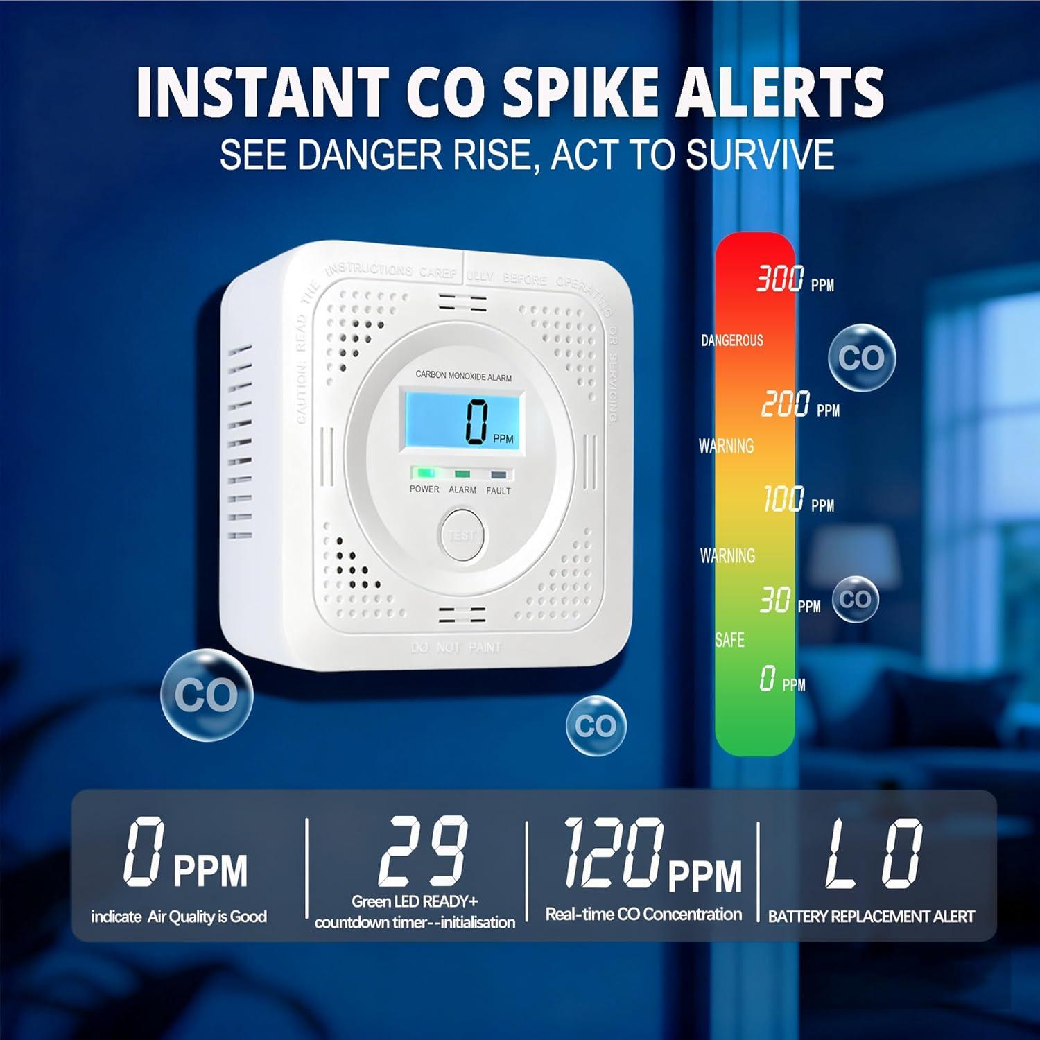 Paquete de 3 Detectores de Monóxido de Carbono Pumwry LCD
