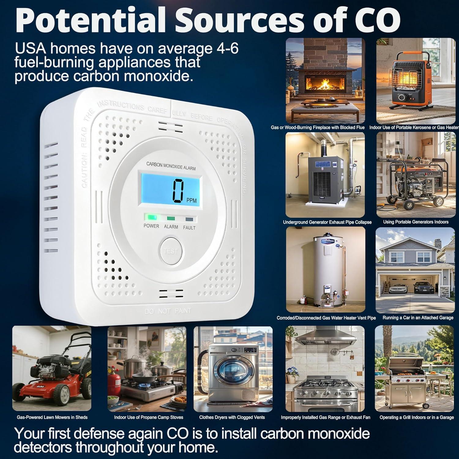 Paquete de 3 Detectores de Monóxido de Carbono Pumwry LCD