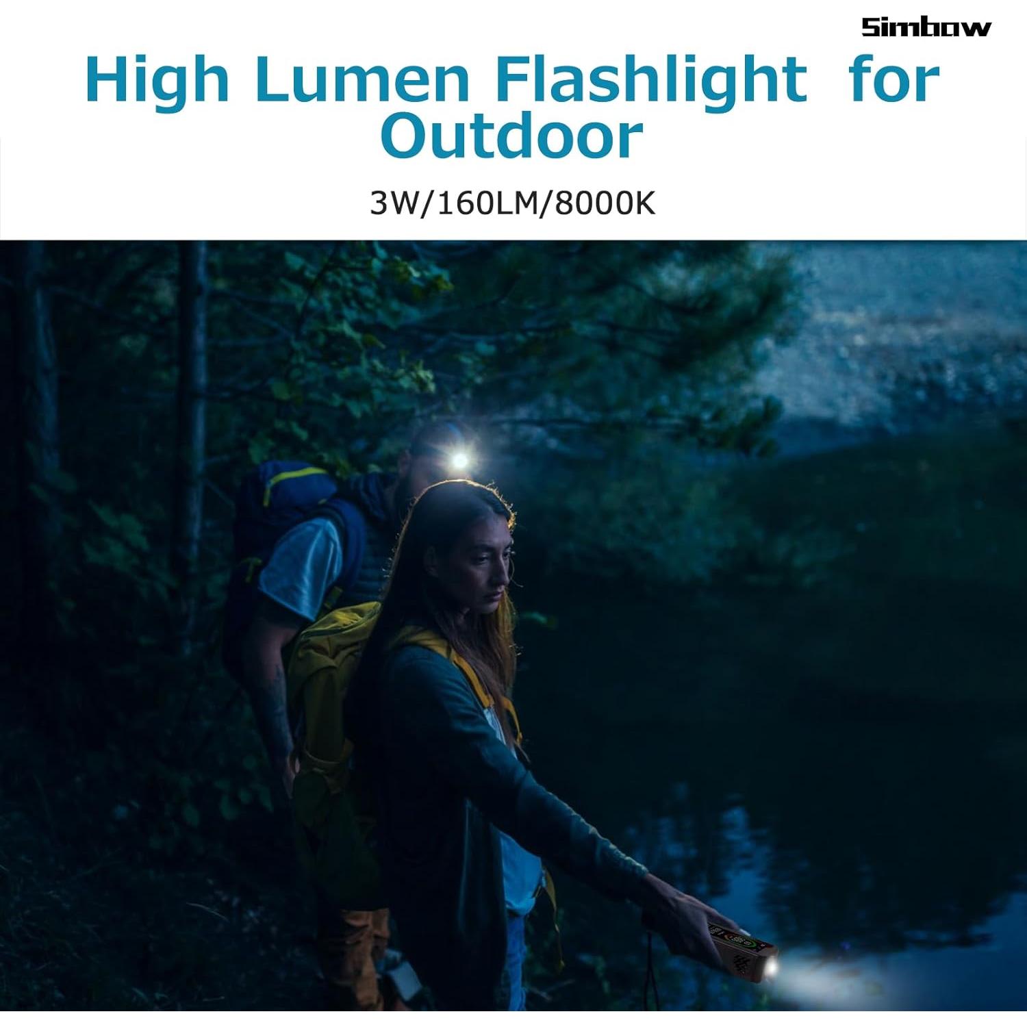 Detector de Monóxido de Carbono Simbow CF-9R 5-en-1 Recargable