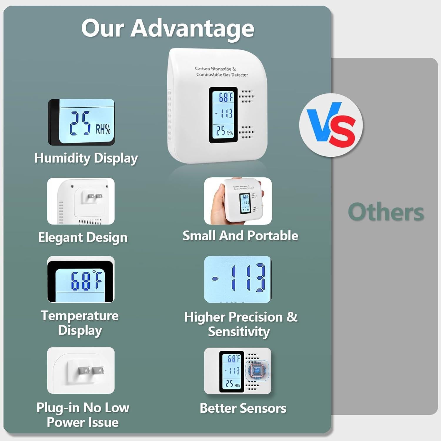 Detector de Monóxido de Carbono y Gas Xalire YC401 Pro Plus