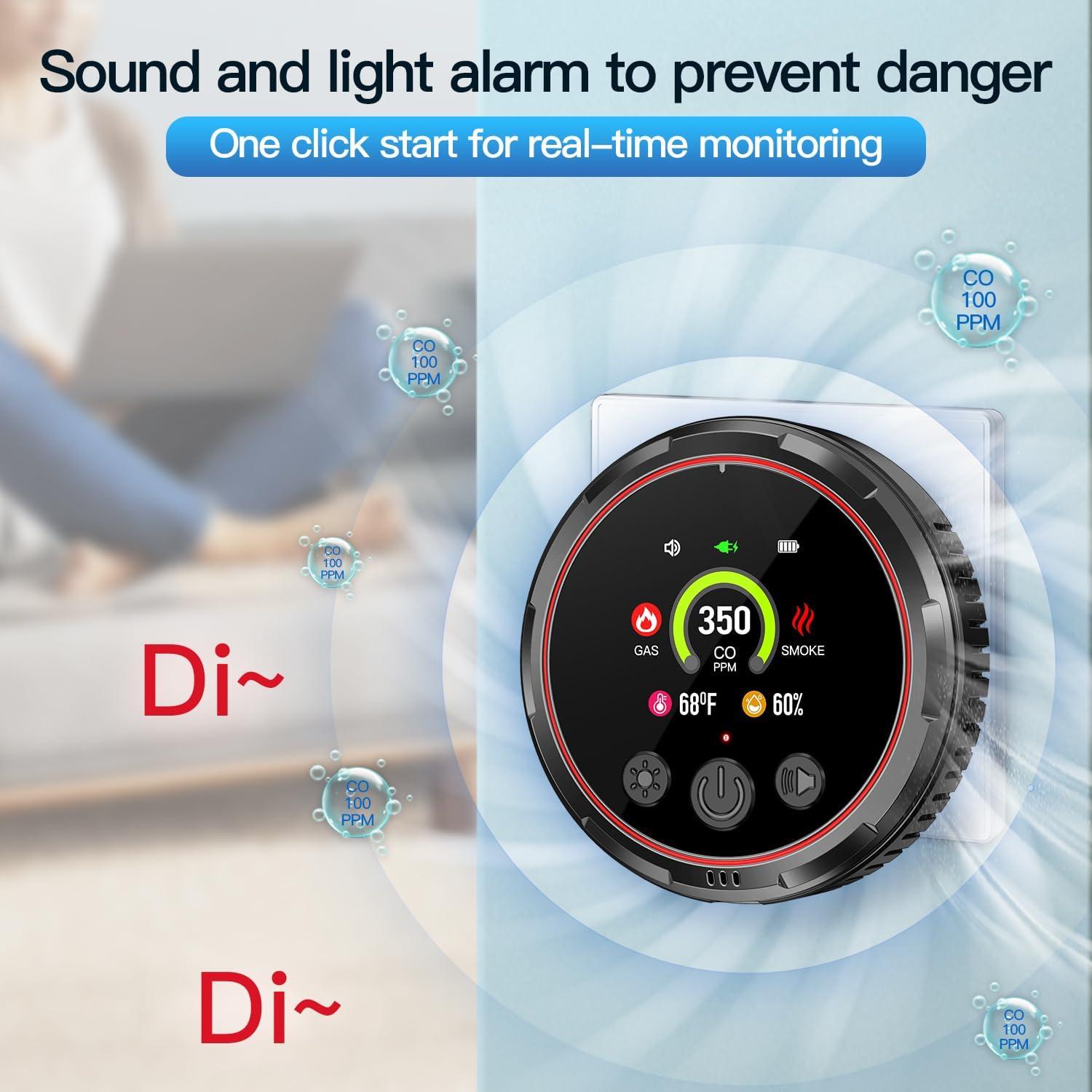 Detector 5-en-1 HAKINAKU CO, Humo y Gas Natural Blanco
