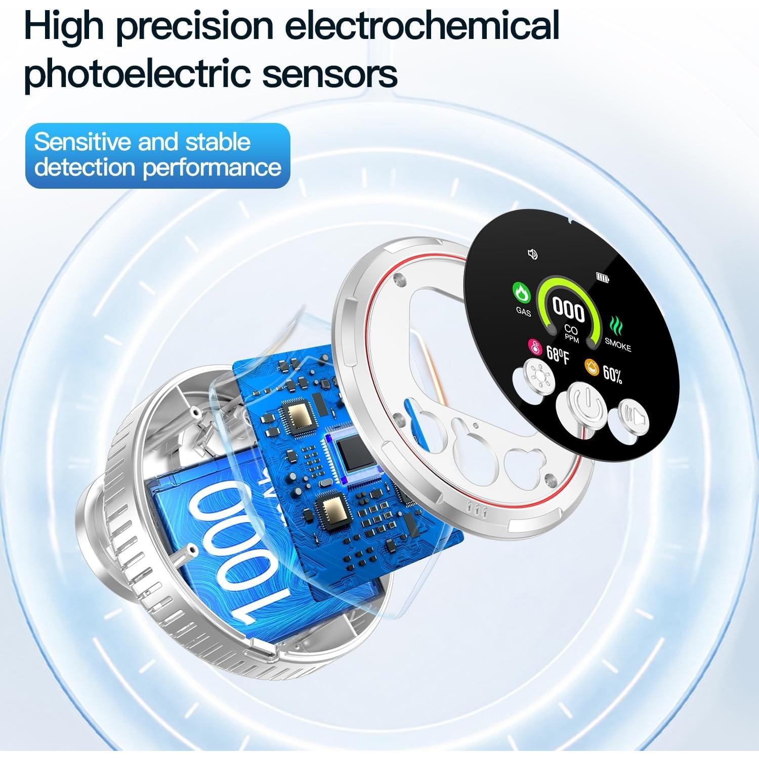 Detector 5-en-1 HAKINAKU CO, Humo y Gas Natural Blanco