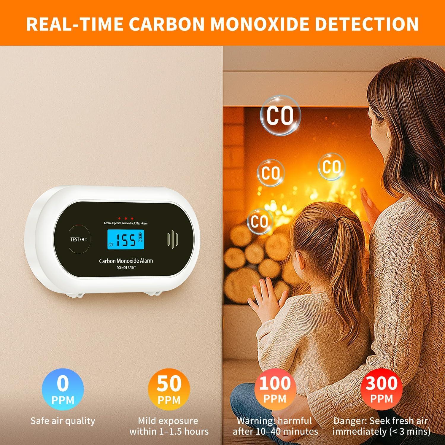 Detector de Monóxido de Carbono Alertlink VC22R Portátil