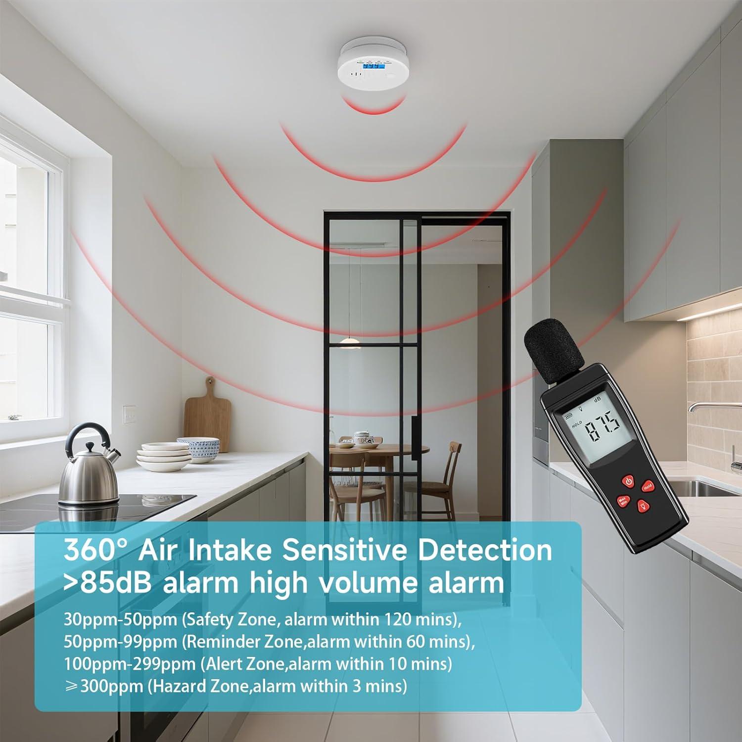 Detector de Monóxido de Carbono HuiDeonne XY-C618 con Pantalla LCD
