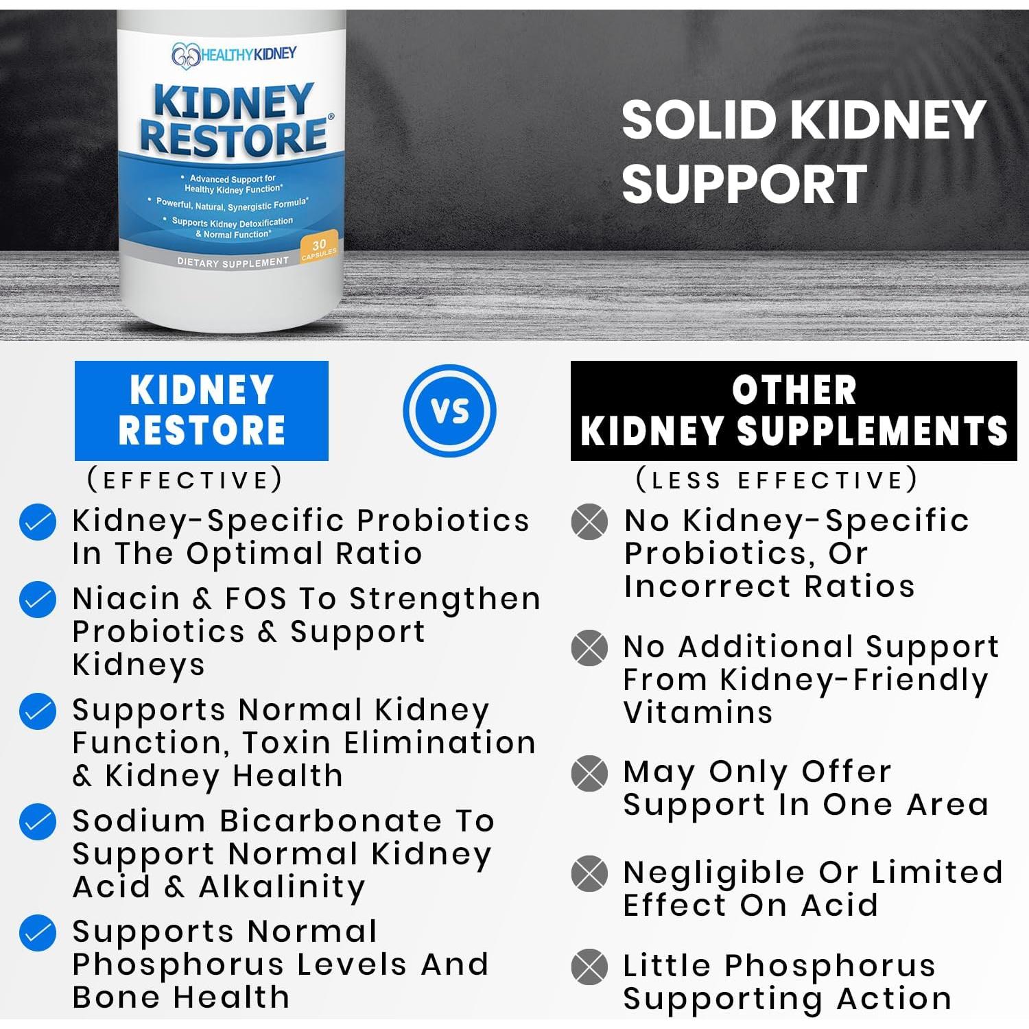 Suplemento Salud Renal Healthy Kidney 30 Cápsulas
