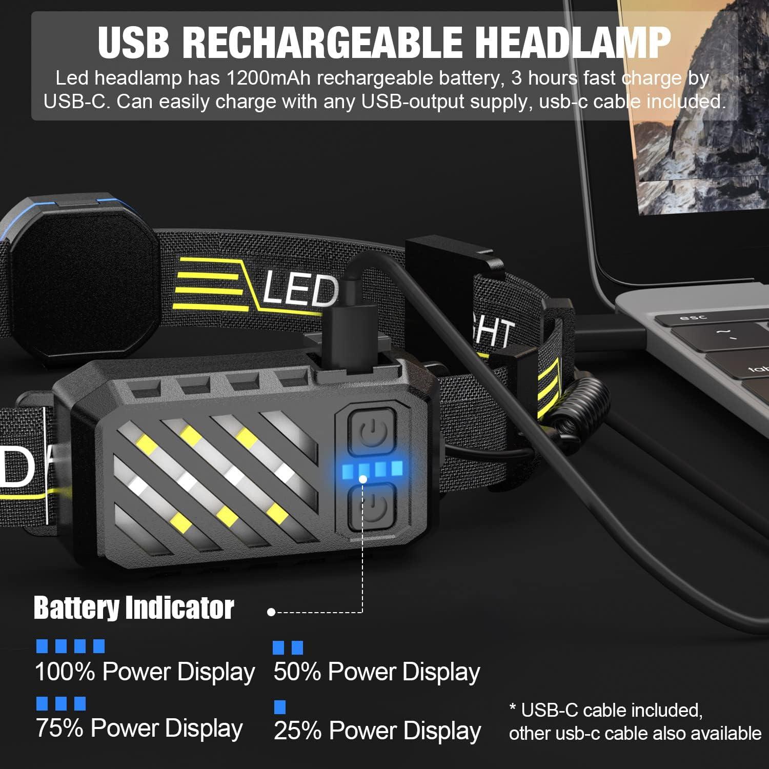 Linterna Frontal LED Spriak 1000 Lúmenes Recargable USB