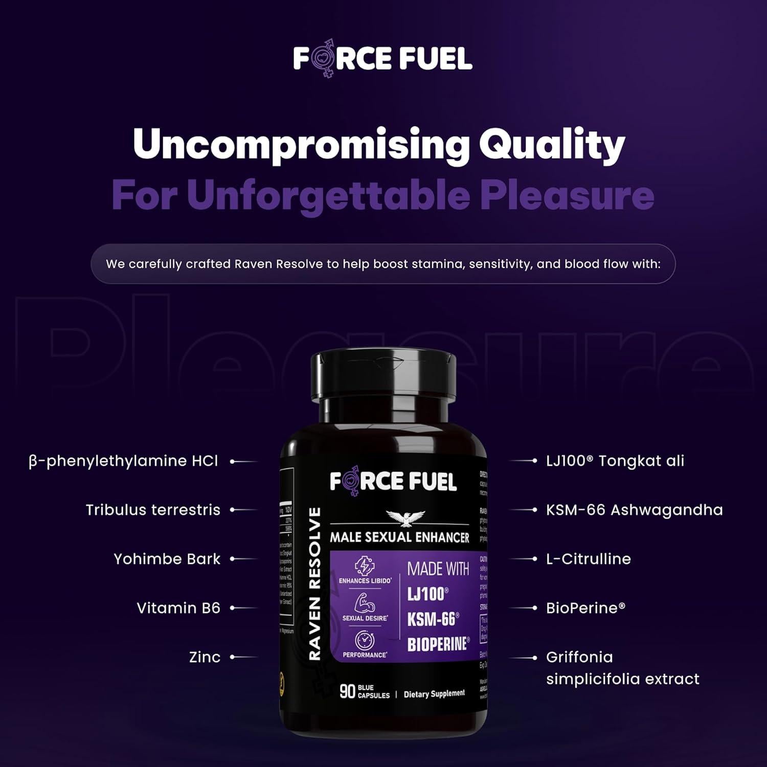 Píldoras Sexuales Masculinas Raven Resolve - 30 Dosis - Mejora Erección y Libido