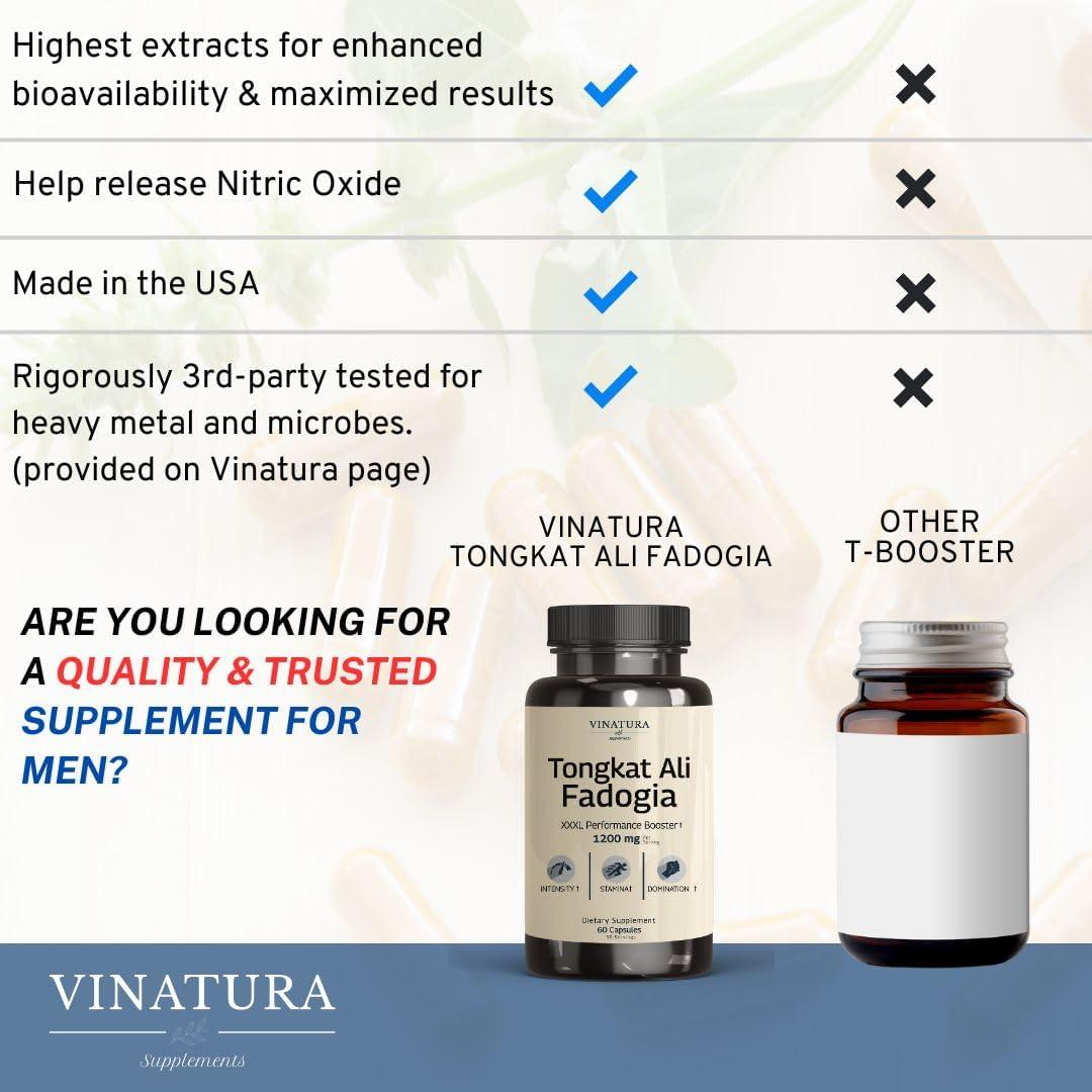 Suplemento Tongkat Ali y Fadogia Agrestis 1200mg - Vinatura