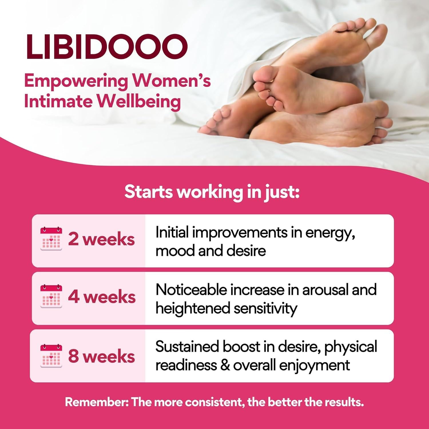 Libidooo VoomVaya - Aumento de Libido Femenino 60 Cápsulas