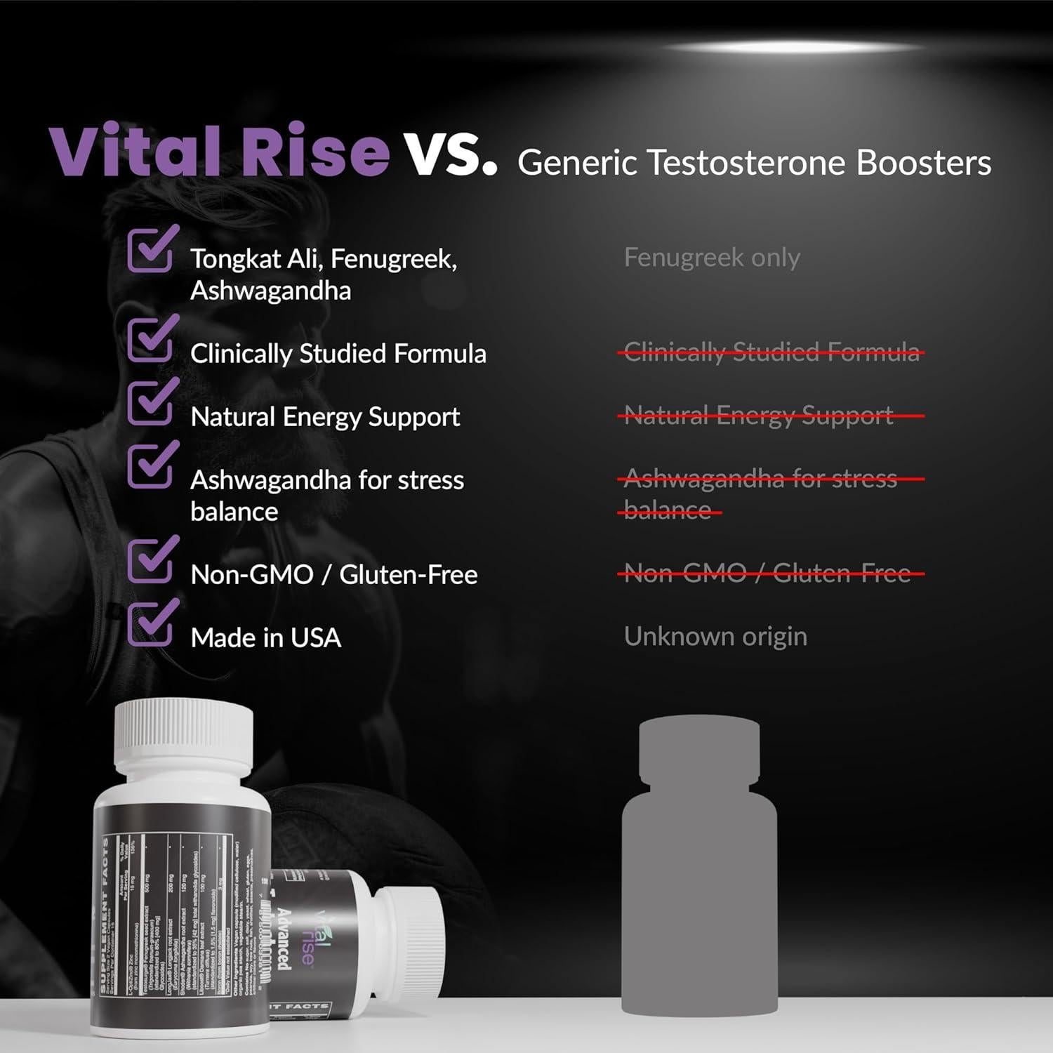 Suplemento de Testosterona Vital Rise - 30 Cápsulas Veganas