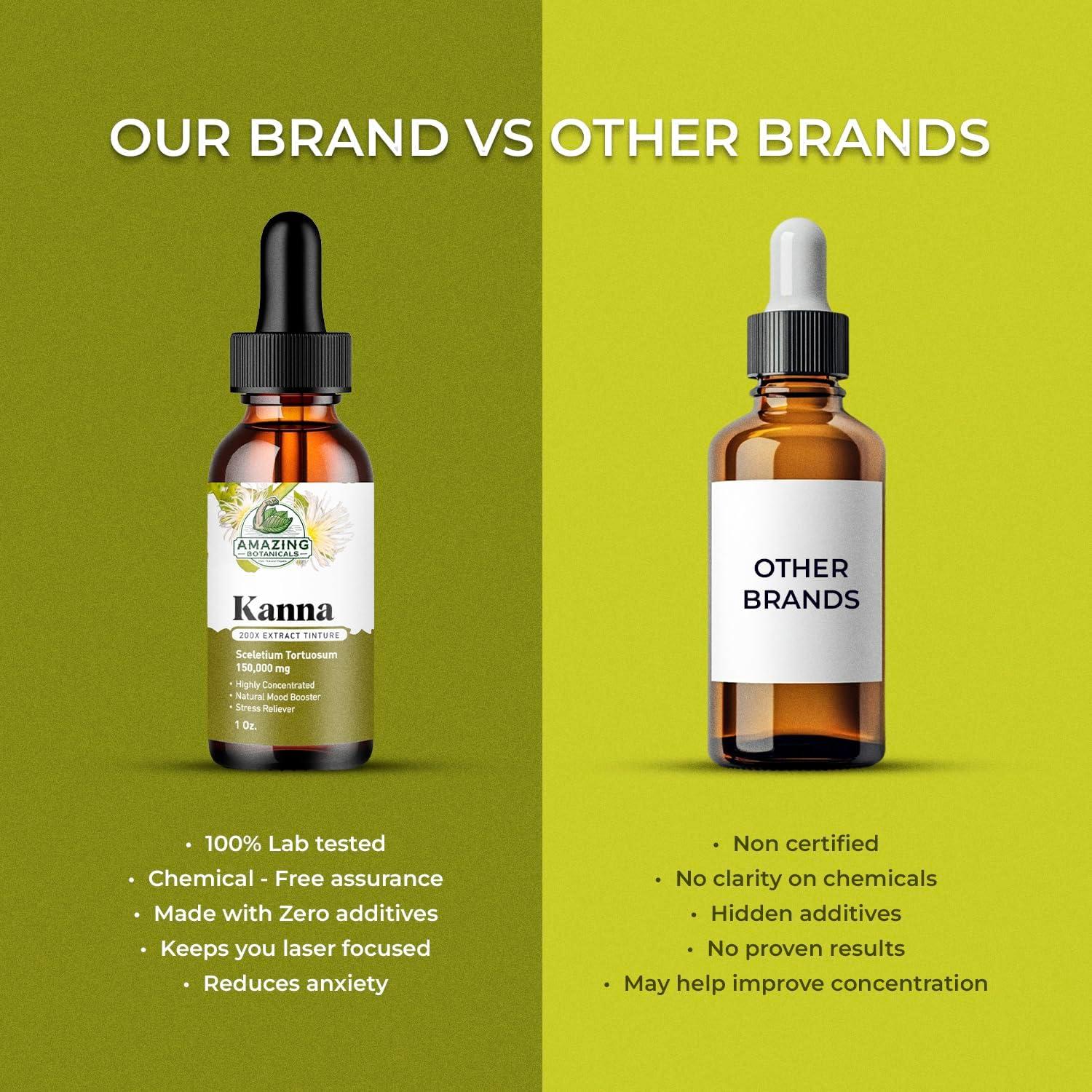 Extracto de Sceletium Tortuosum 200X Amazing Botanicals 30ml