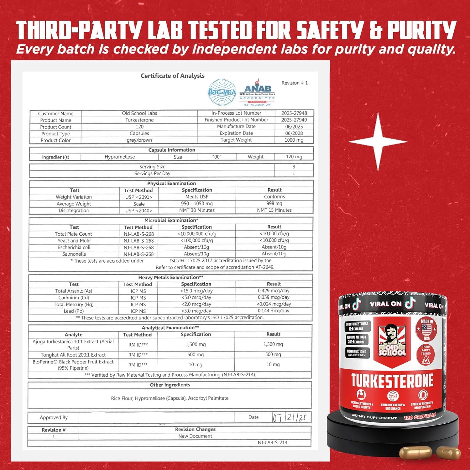 Suplemento de Testosterona Old School Labs Turkesterona 1500mg