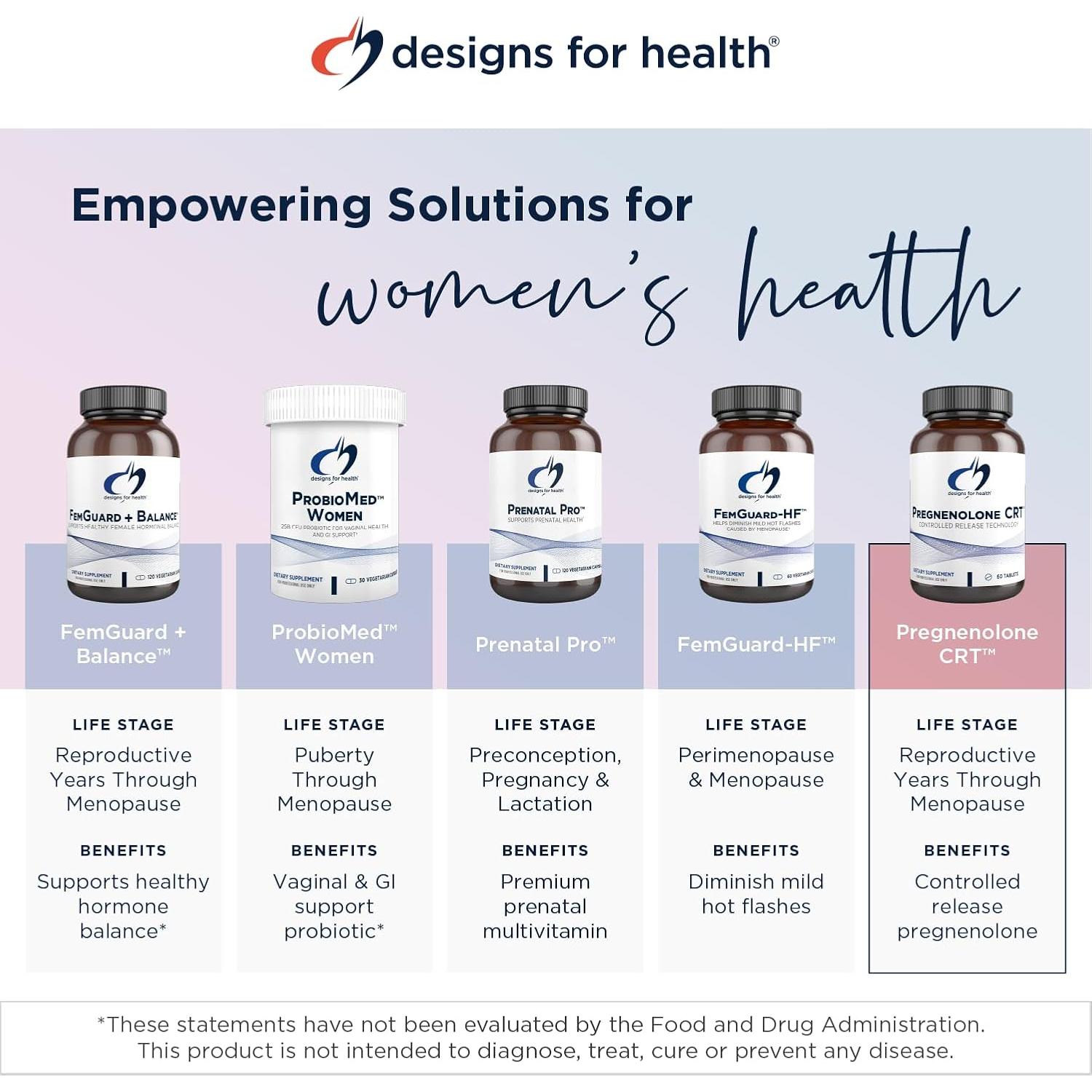 Pregnenolona CRT 30mg - Suplemento Hormonal Vegano 60 Tabletas