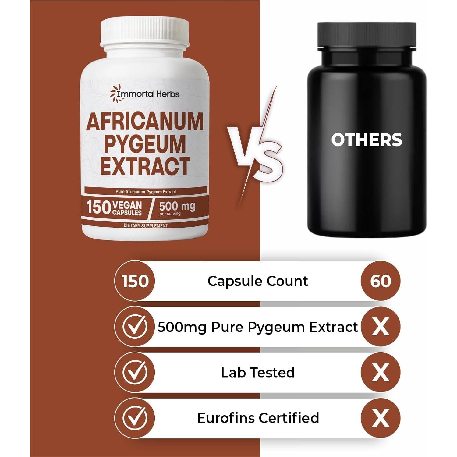 Cápsulas de Pygeum Africano 500mg Immortal Herbs - 150 Unidades