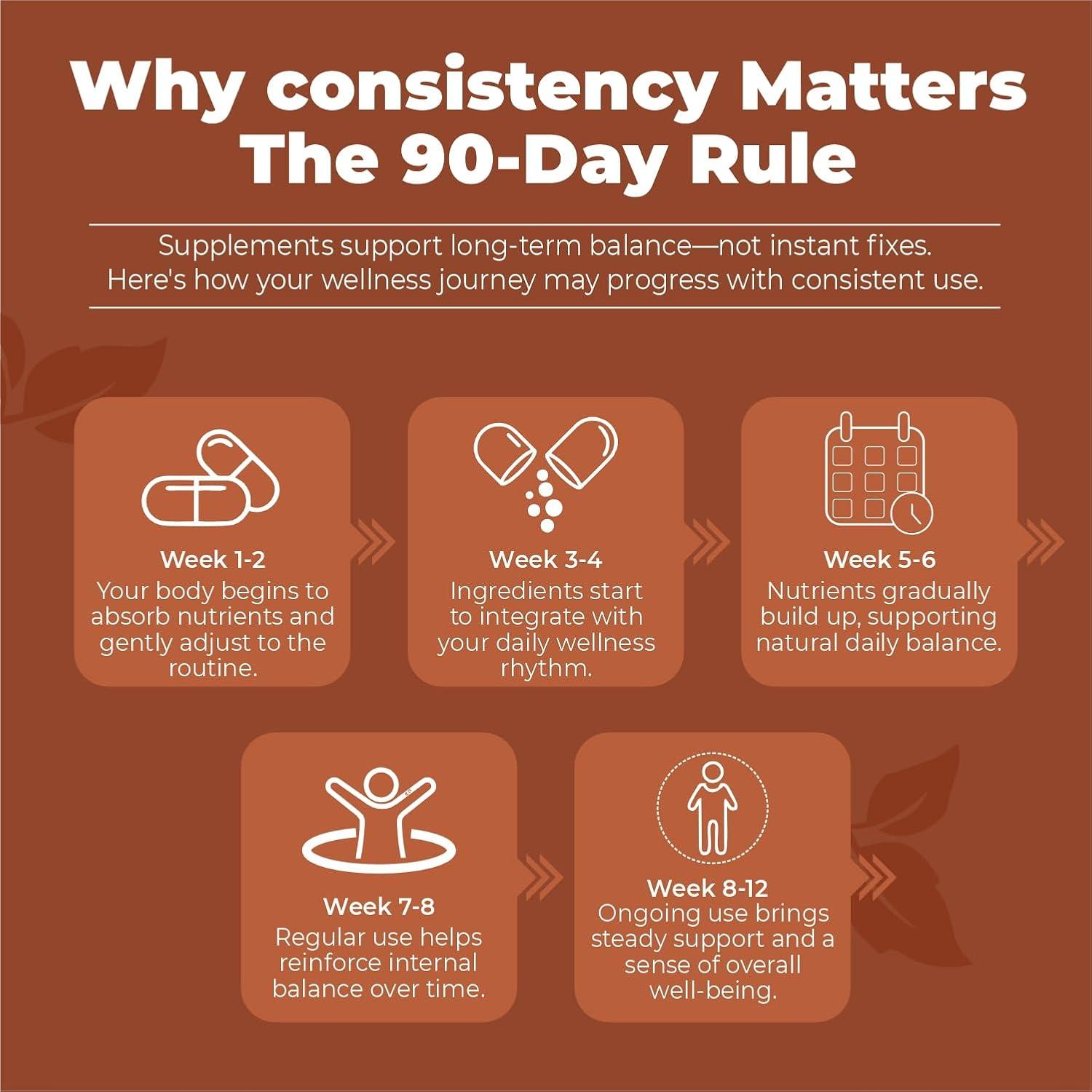 Cápsulas de Pygeum Africano 500mg Immortal Herbs - 150 Unidades