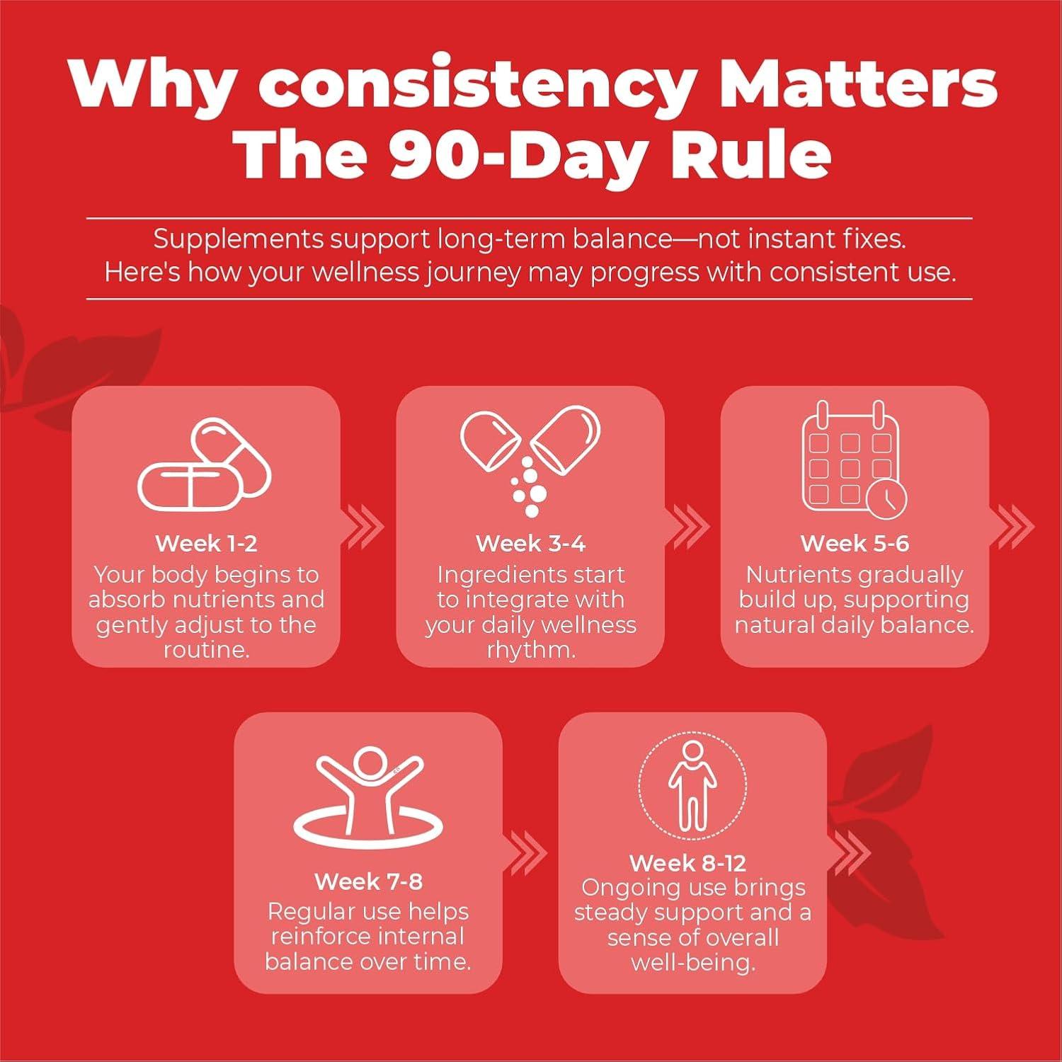 Suplemento de Licopeno Immortal Herbs 60mg 150 Cápsulas Veganas