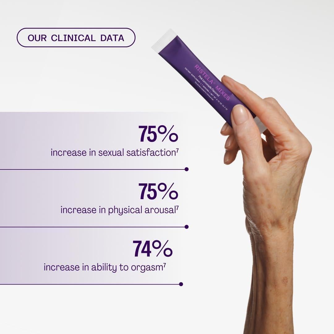 Ristela Mixes Bonafide - Suplemento Sexual Femenino 1 Mes