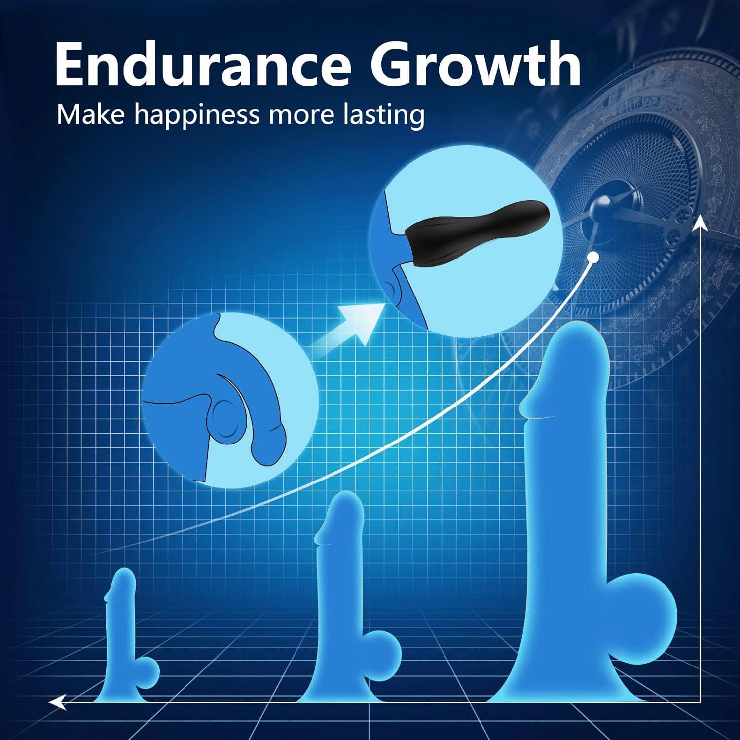 Extensor de Pene Genérico W91579 con 10 Modos y Carga USB