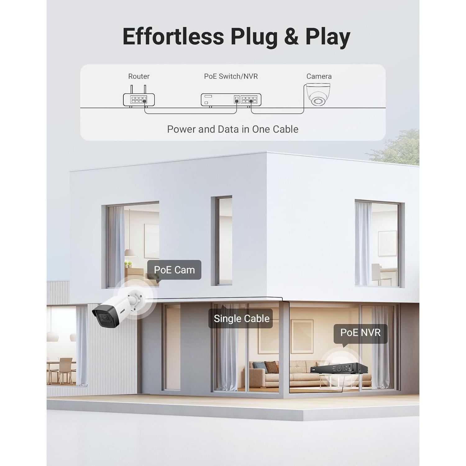 Cámara de Seguridad PoE ANNKE C500 3K con Audio y Visión Nocturna