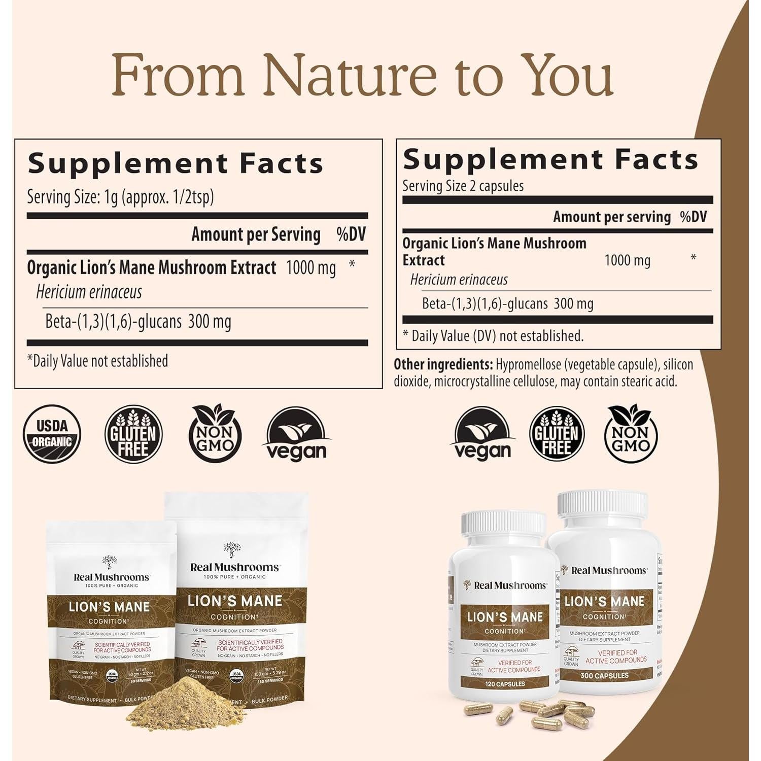 Suplemento Real Mushrooms Vitamina D2 y Zinc 120 cápsulas