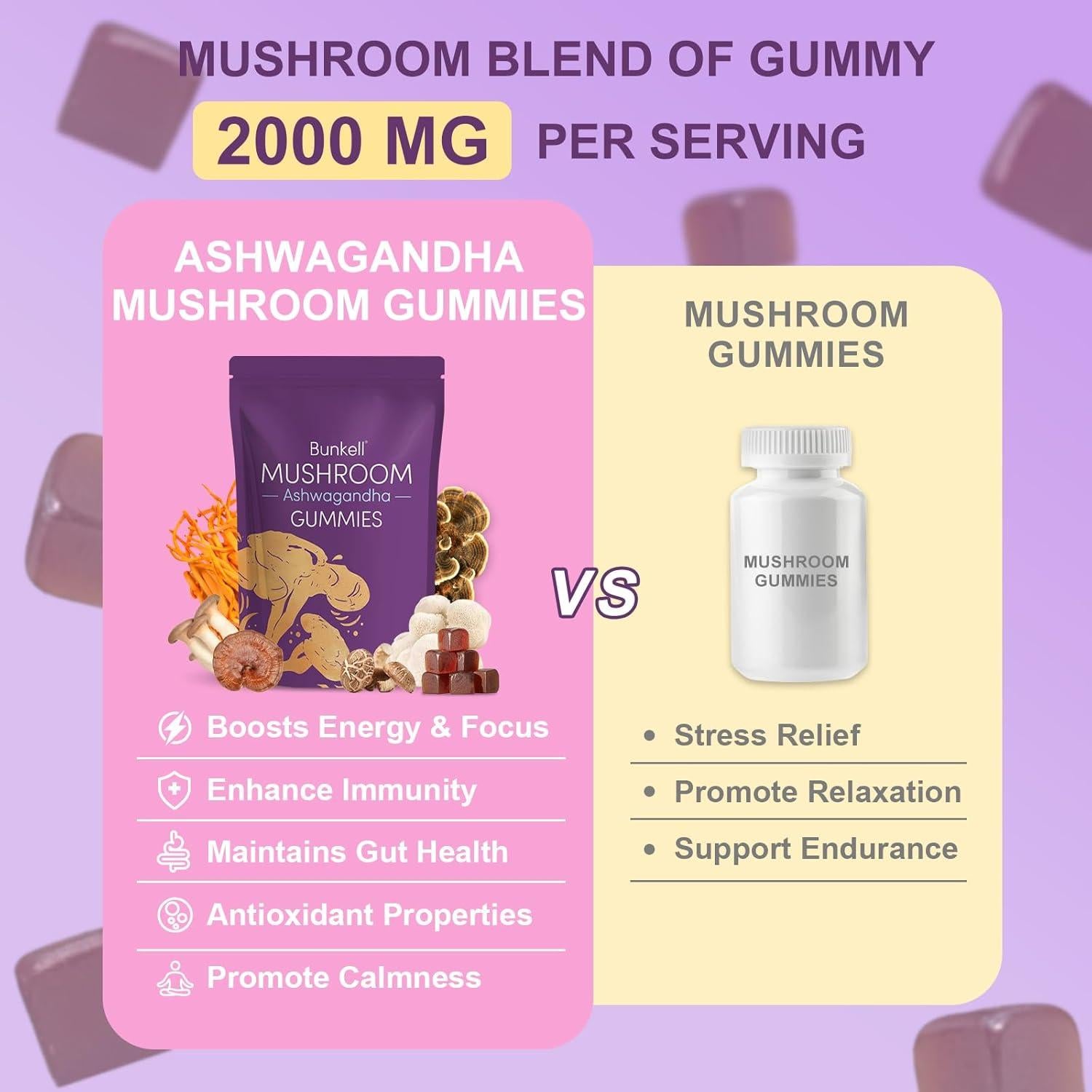 Gomitas de Champiñón Bunkell con Ashwagandha - 90 Unidades