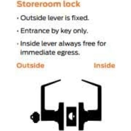 Cerradura de Puerta Comercial Lynn Hardware - Cilíndrica Negra
