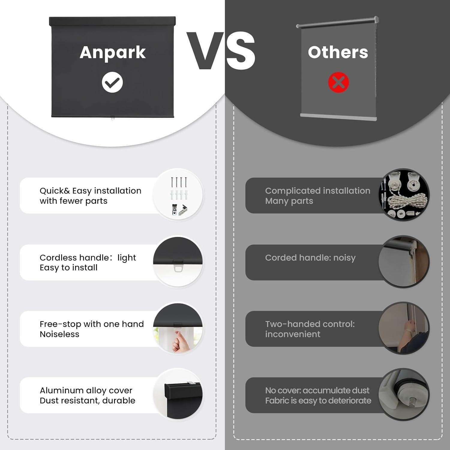 Cortina enrollable blackout Anpark 58x183 cm negra sin cordones