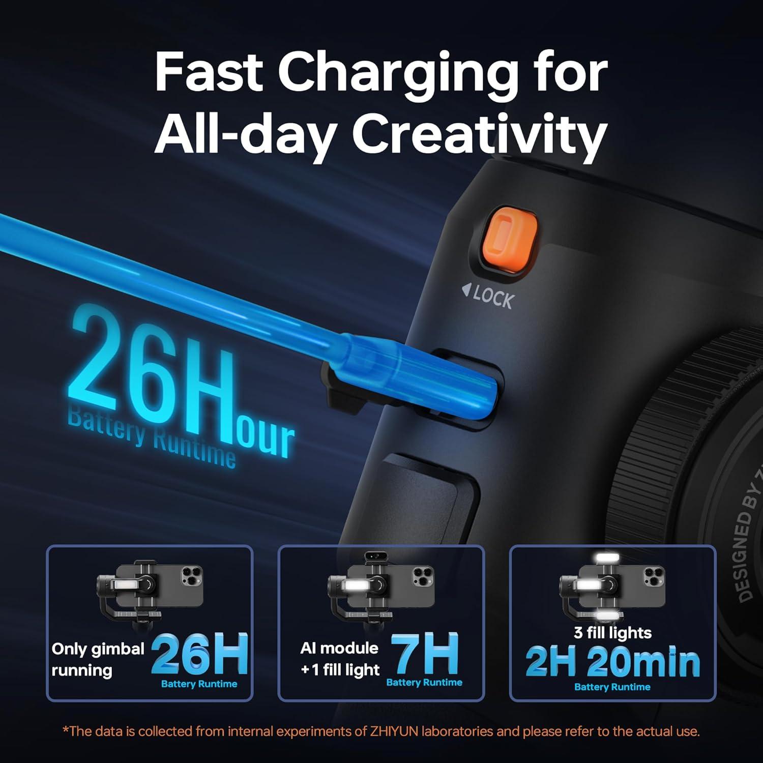 Estabilizador ZHIYUN Smooth 5S AI Combo 3 Ejes con Luz y Trípode