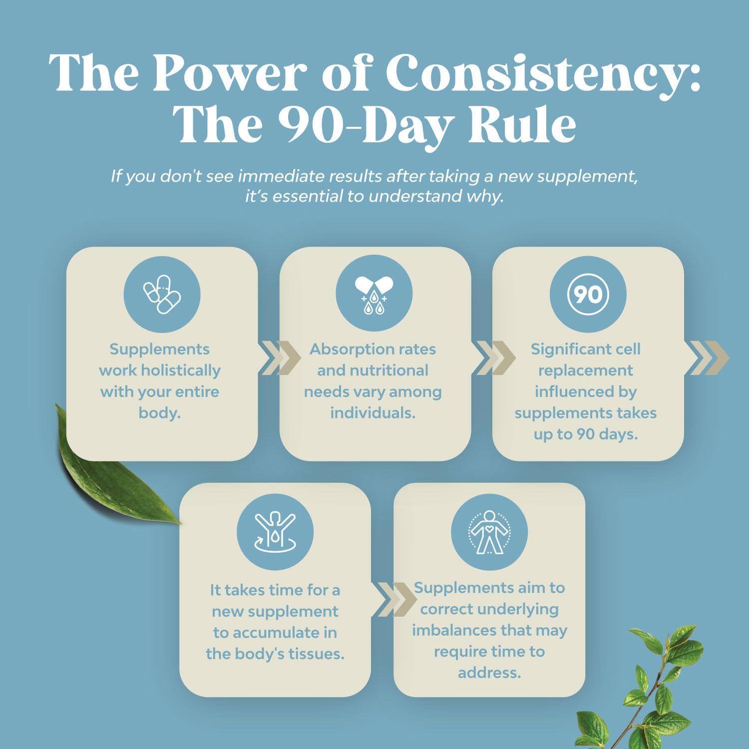 Gomitas de Luteína y Zeaxantina Natures Craft 30 Unidades