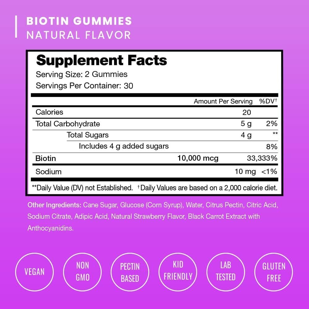 Gomitas de Biotina Veganas NutraChamps 10000 mcg - Salud Cabello, Piel y Uñas