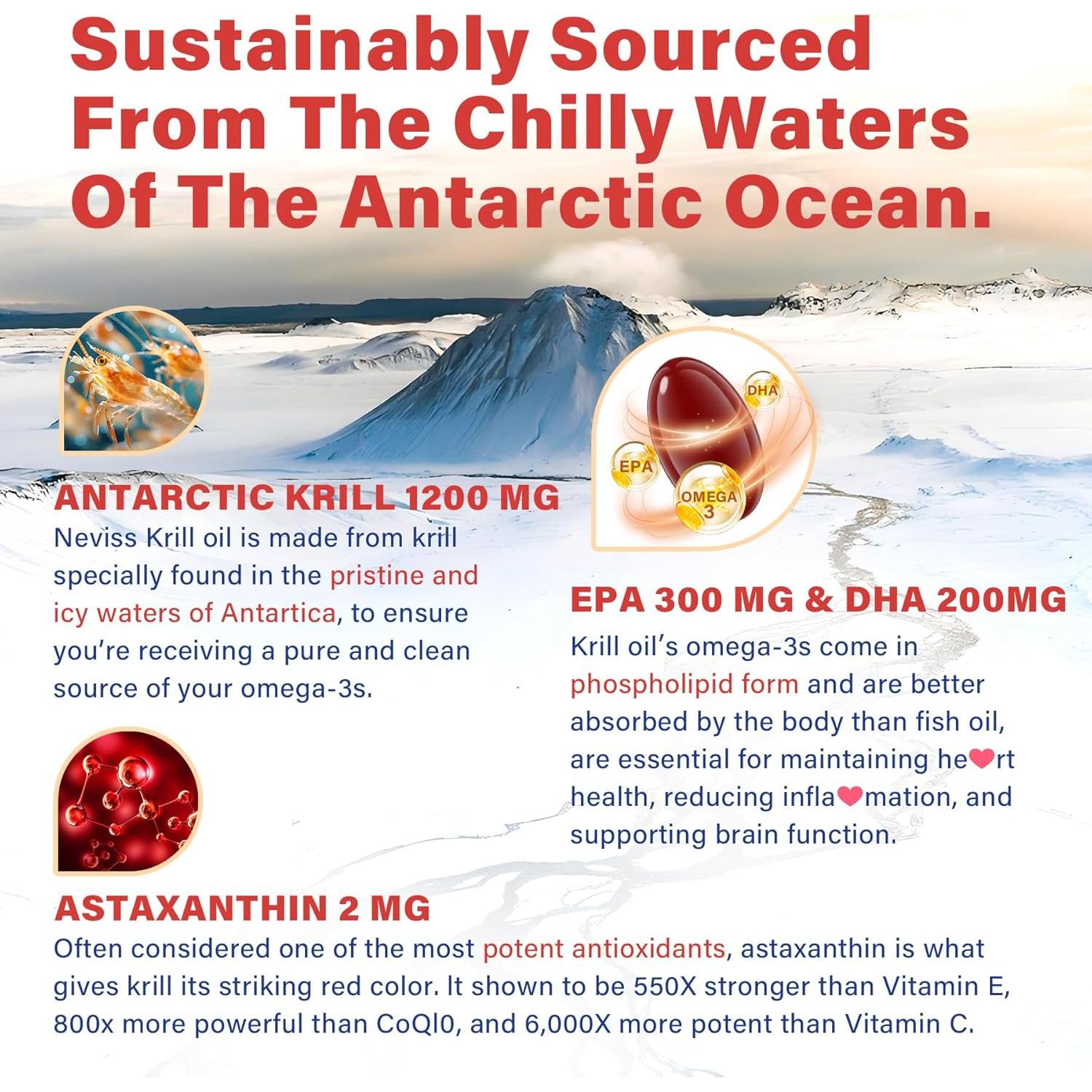 Aceite de Kril Antártico 1200 mg NEVISS - 120 Cápsulas Blandas