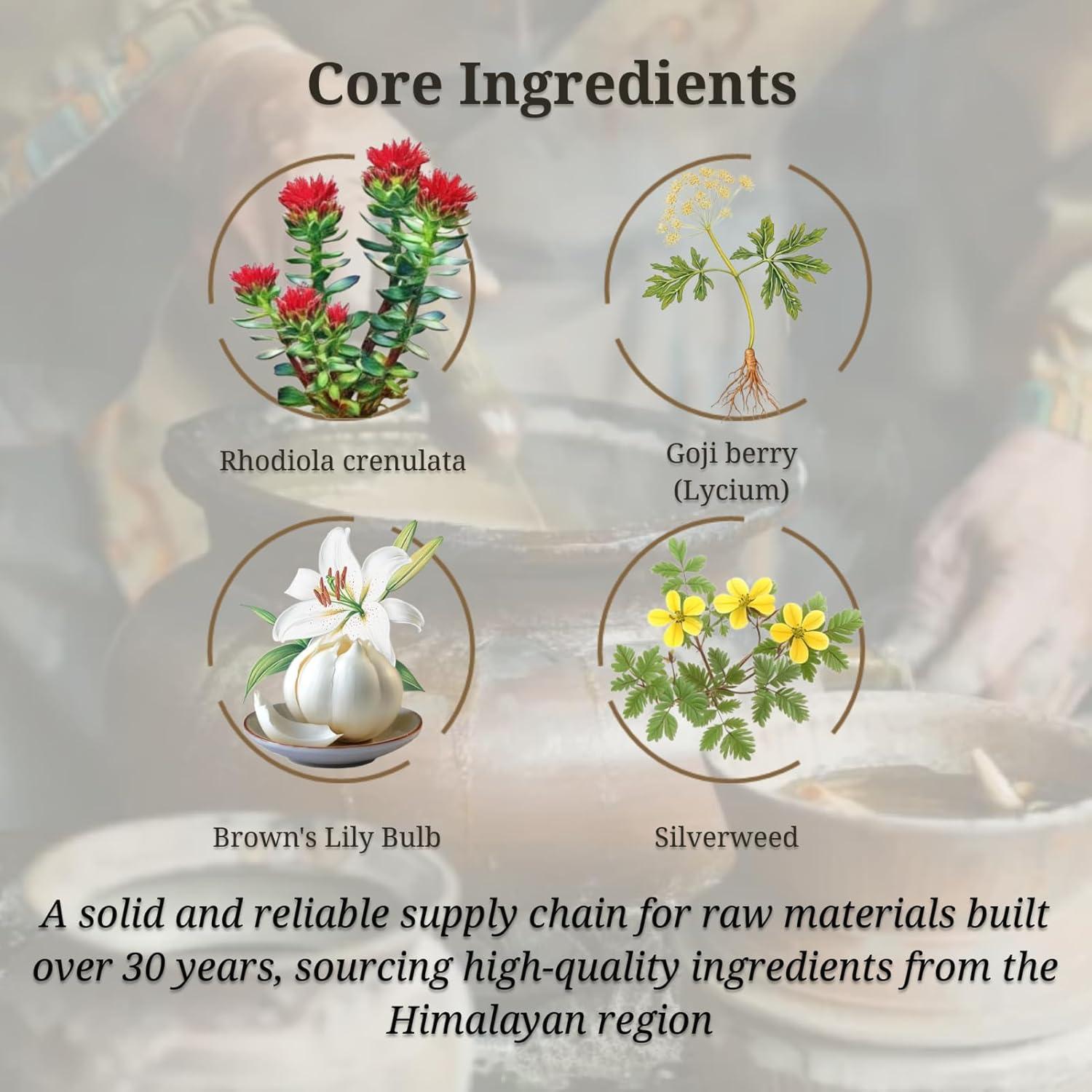 Cápsulas Vegetales CheezhengHimalaya Rhodiola 120 Unidades