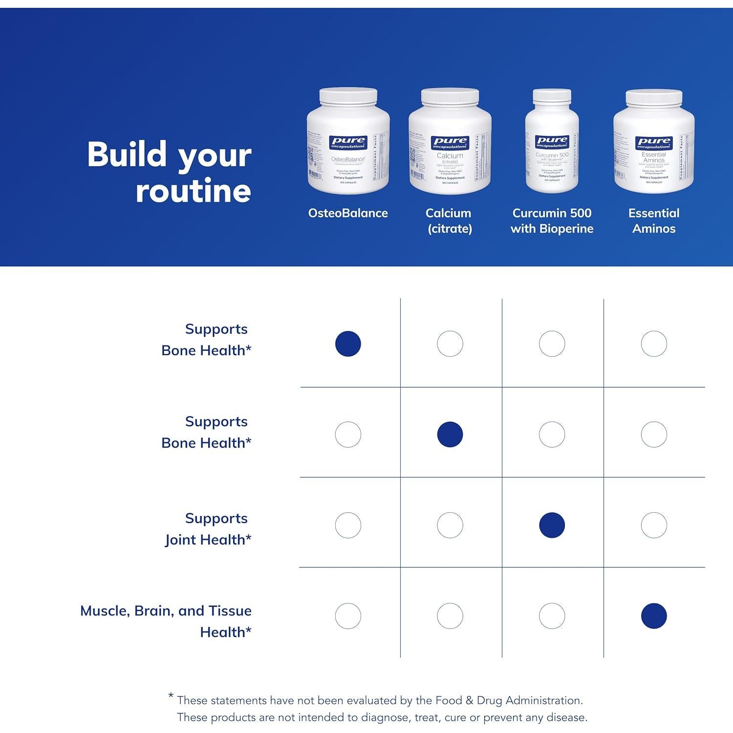 Suplemento Hipoalergénico OsteoBalance Pure Encapsulations 210 Cápsulas