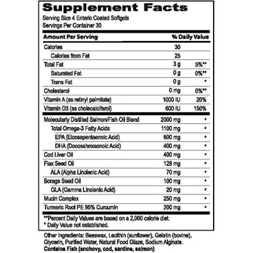 MedOp MaxiTears Suplemento Ojos Secos 120 Gelatinas Blandas