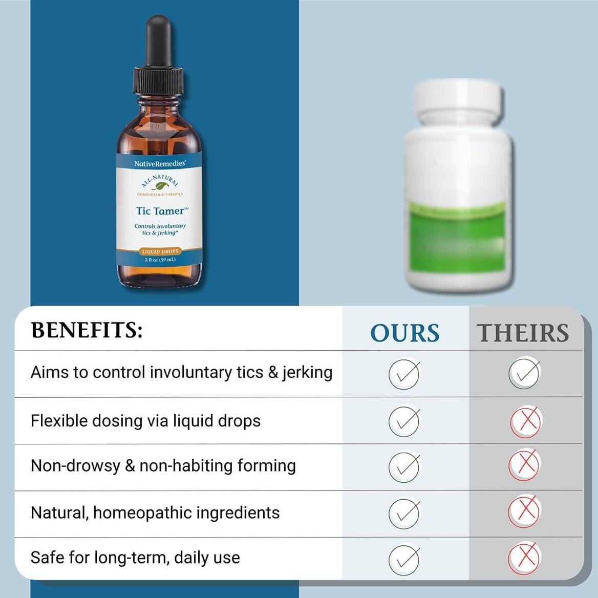 Remedios Nativos Tic Tamer 60 ml - Alivio Natural de Tics