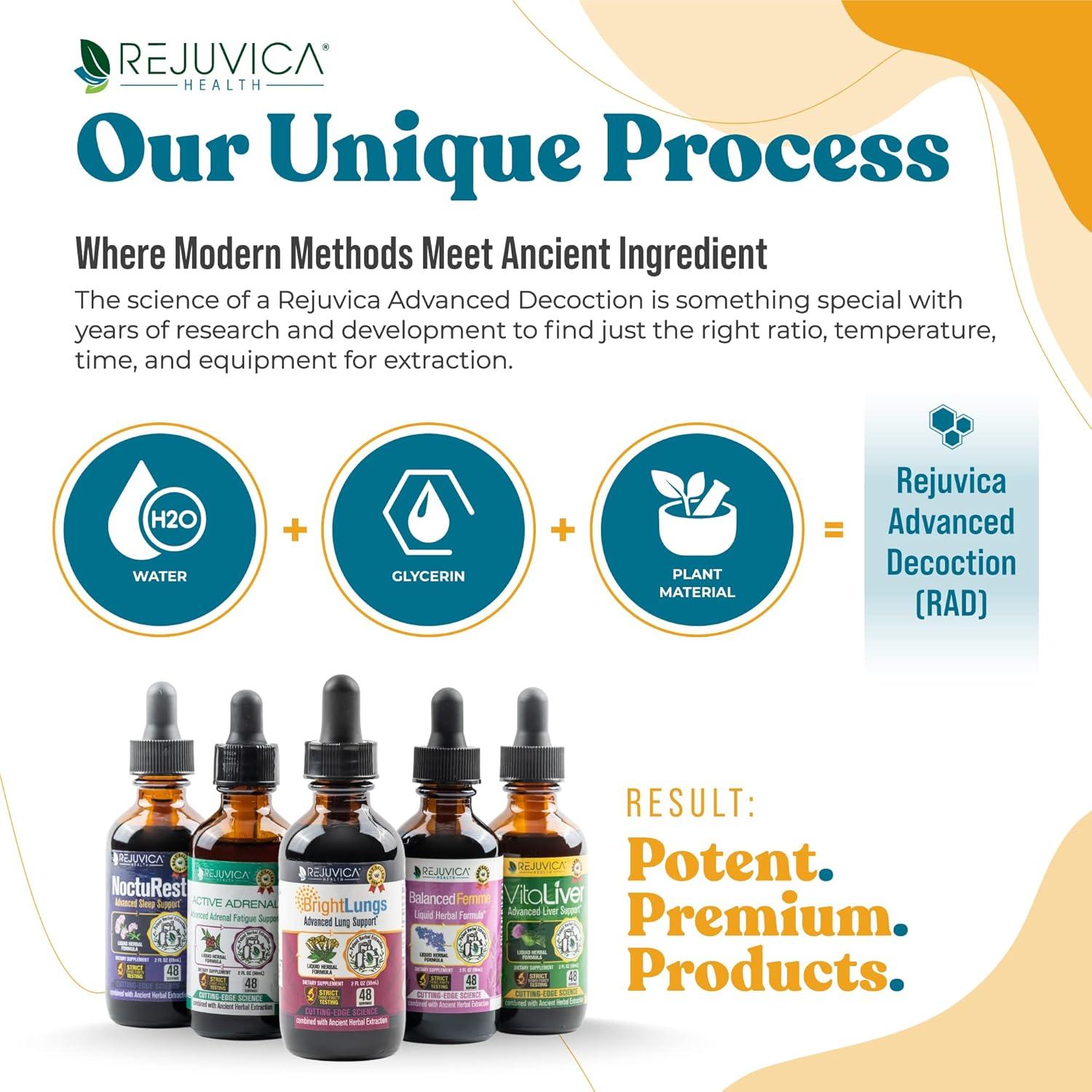 Suplemento Pulmones Brillantes Rejuvica 59.15 ml x 2 - Salud Respiratoria