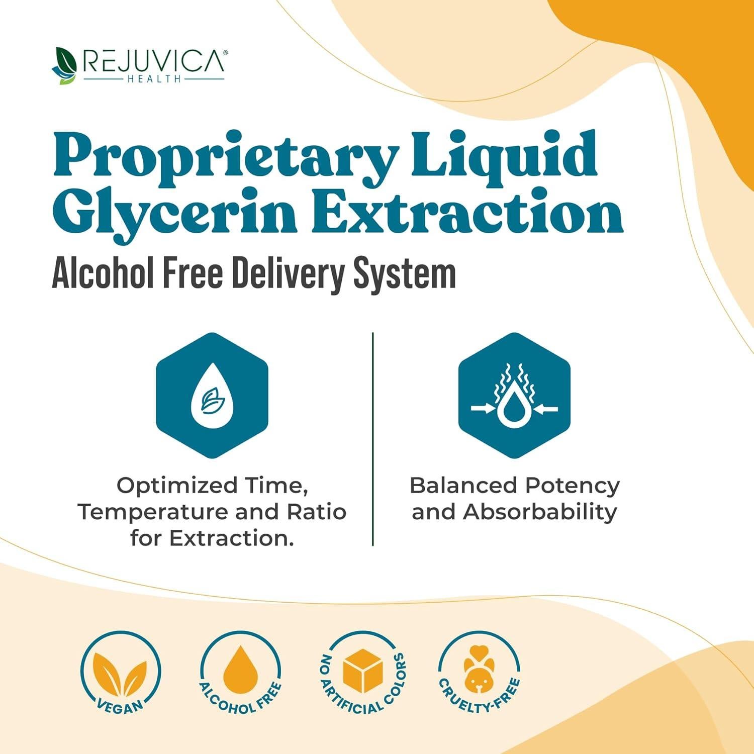 Suplemento Pulmones Brillantes Rejuvica 59.15 ml x 2 - Salud Respiratoria