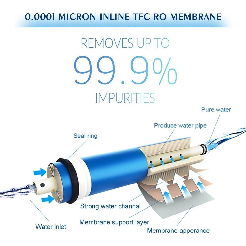 Sistema de Filtración de Agua FS-TFC 5 Etapas 18 L/h Bajo Fregadero