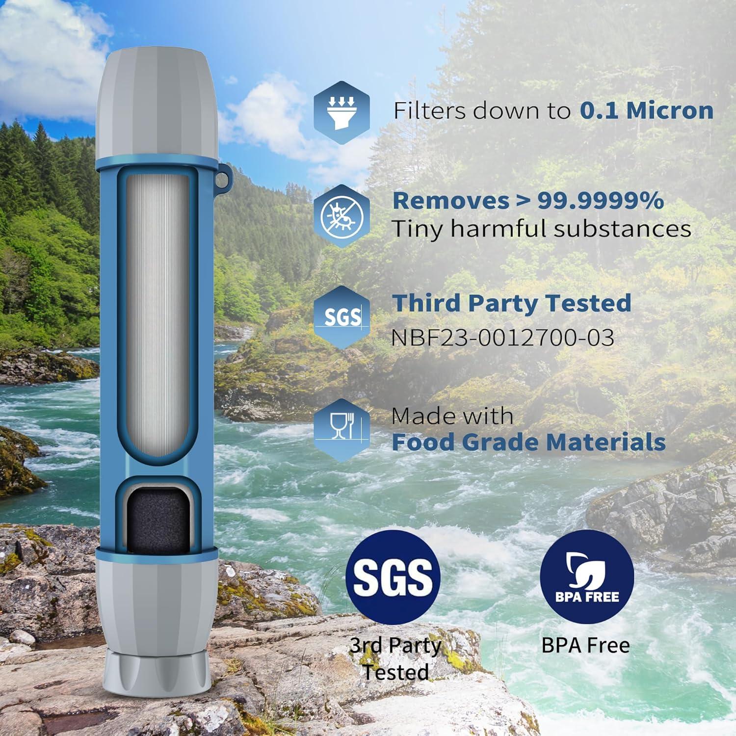 Filtro de Agua Yuclet Paquete de 2 Purificadores Portátiles